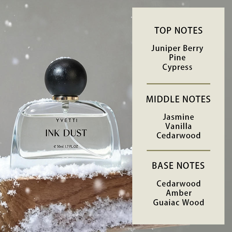 Cedarwood Woody Oriental Notes – Perfume Fragrance Dupe recenzja i cena