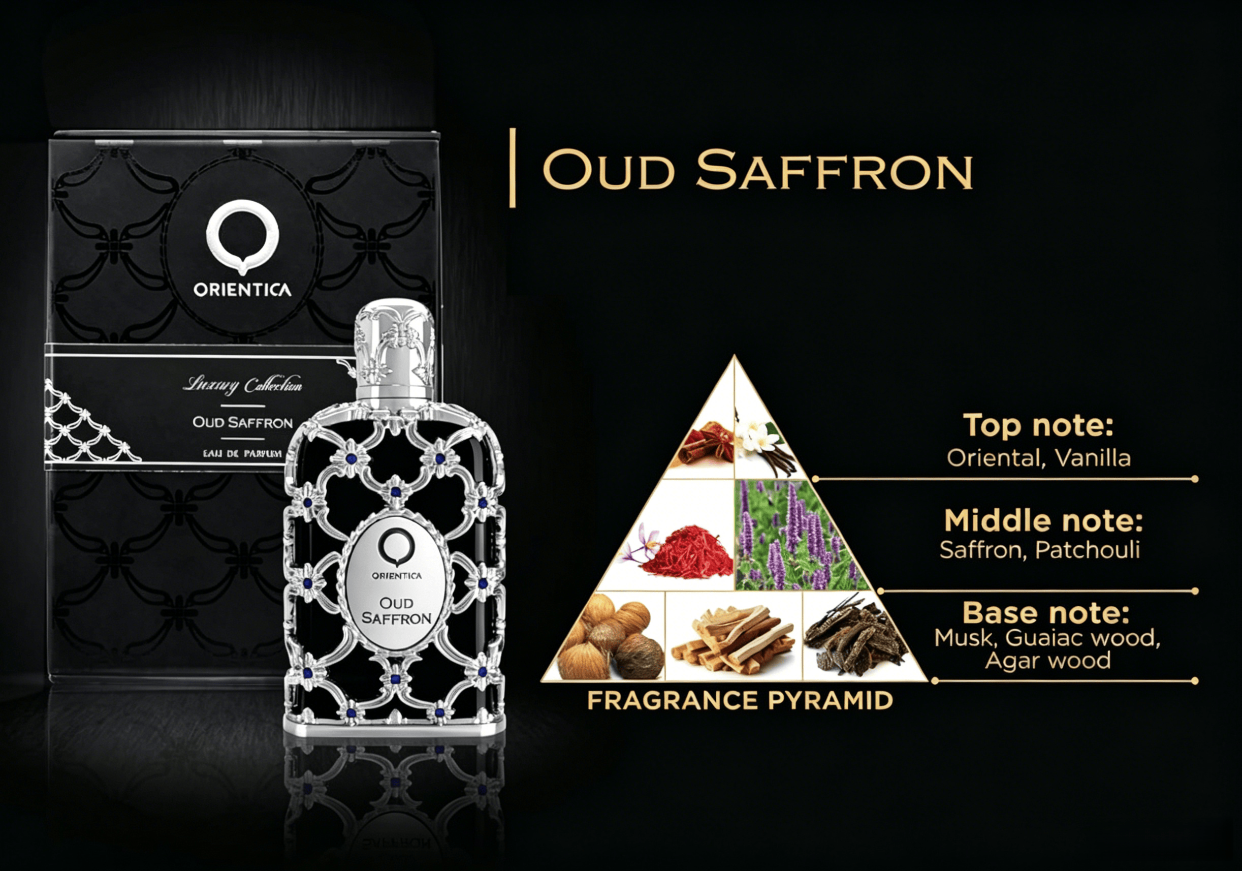 Orientica Luxury Collection Ou – Pure Perfume Fragrance recenzja i cena