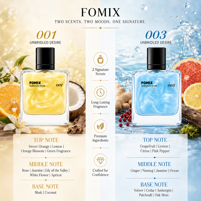 FOMIX 2PCS Men's Perfume Set,  – Perfume Fragrance Free recenzja i cena