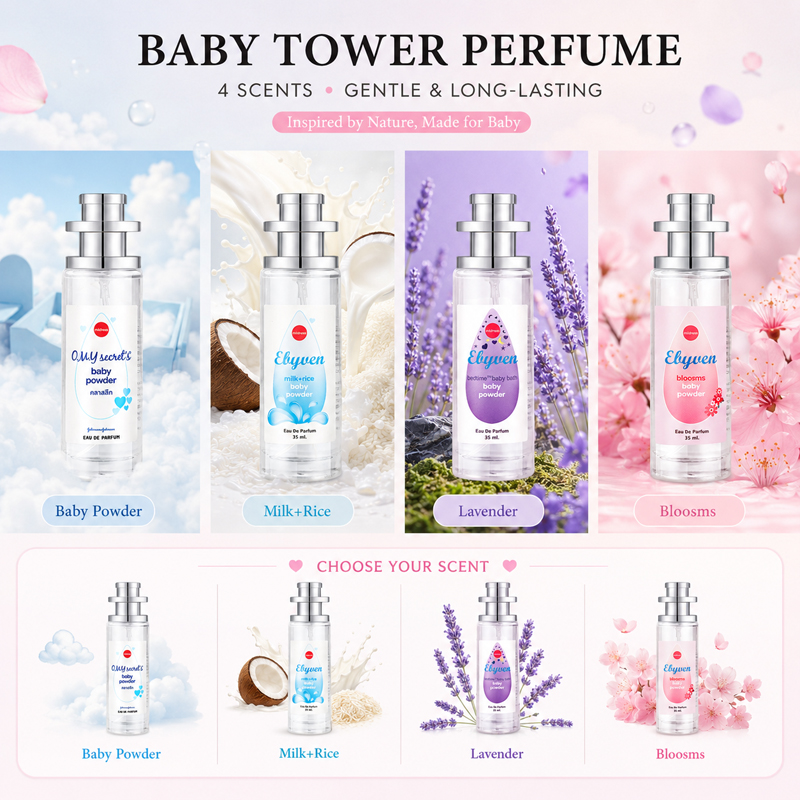 2ocs 35ml Baby Powder Perfume  – Perfume Lavender Fragrance recenzja i cena