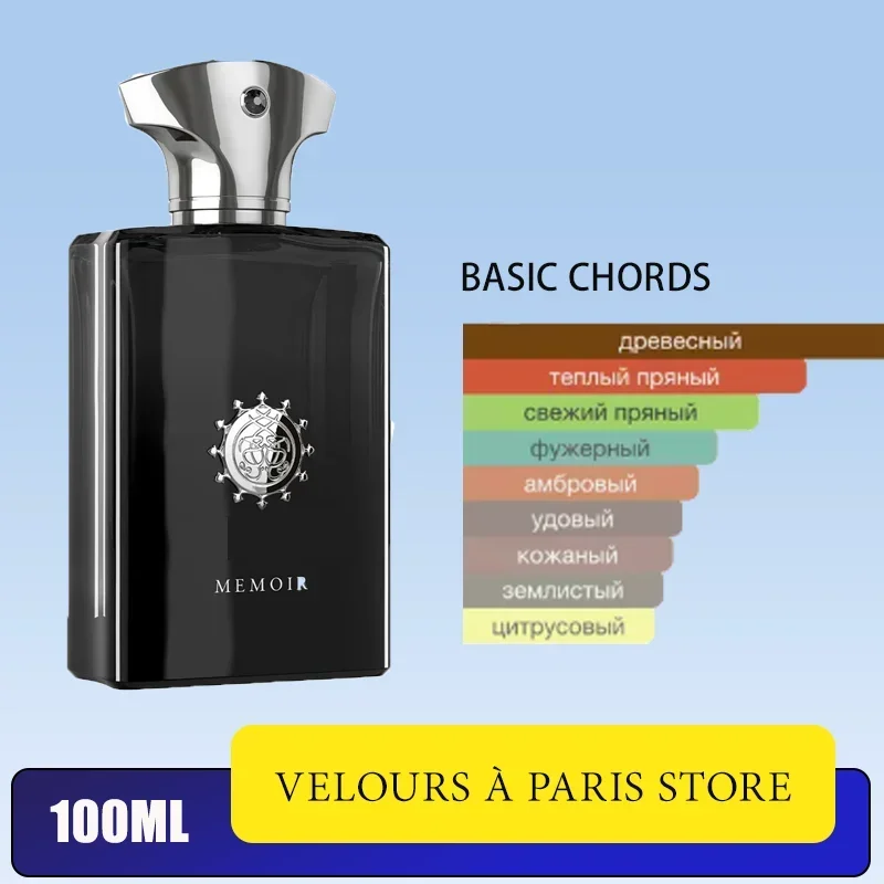 100ml Unisex Eau De Parfum Lon – Pure Perfume Fragrance recenzja i cena